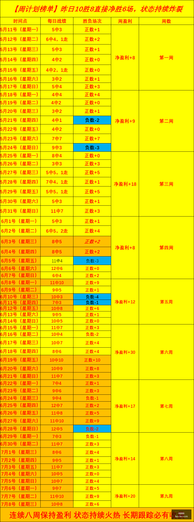 爱游戏体育,体育赛事,体育资讯,爱游戏体育,体育赛事,体育资讯,在线直播,热门体育,足球直播,篮球比赛,体育新闻,赛事分析,体育社区,运动健身