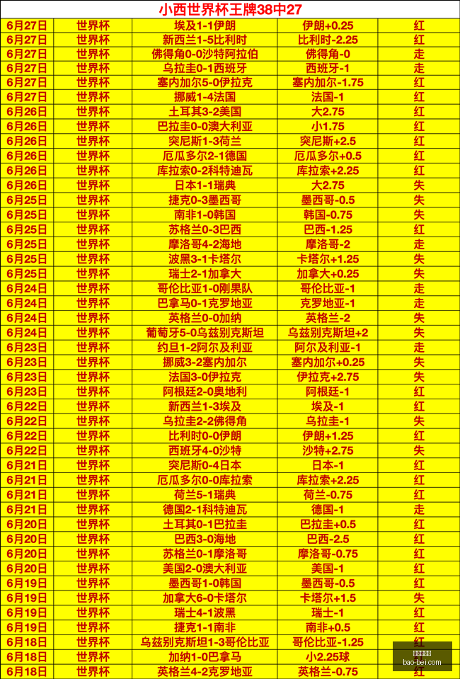 爱游戏体育,体育赛事,体育资讯,爱游戏体育,体育赛事,体育资讯,在线直播,热门体育,足球直播,篮球比赛,体育新闻,赛事分析,体育社区,运动健身