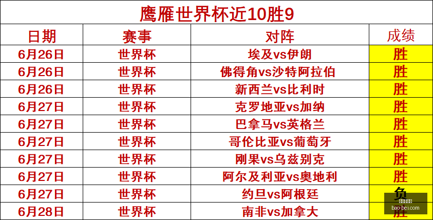 爱游戏体育,体育赛事,体育资讯,爱游戏体育,体育赛事,体育资讯,在线直播,热门体育,足球直播,篮球比赛,体育新闻,赛事分析,体育社区,运动健身