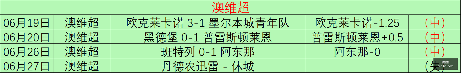 爱游戏体育,体育赛事,体育资讯,爱游戏体育,体育赛事,体育资讯,在线直播,热门体育,足球直播,篮球比赛,体育新闻,赛事分析,体育社区,运动健身