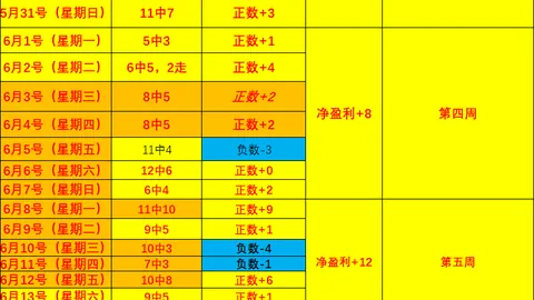 爱游戏体育，体育资讯， 110845