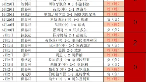 爱游戏体育，体育新闻， 111353 5